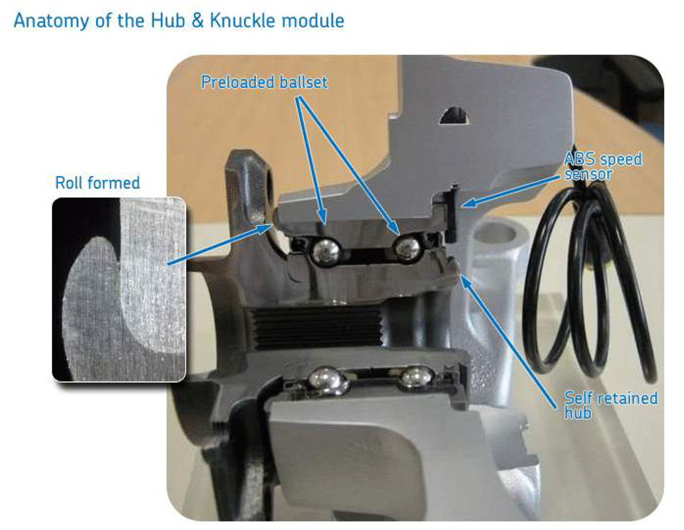 Конструкция модуля HUB & Knuckle